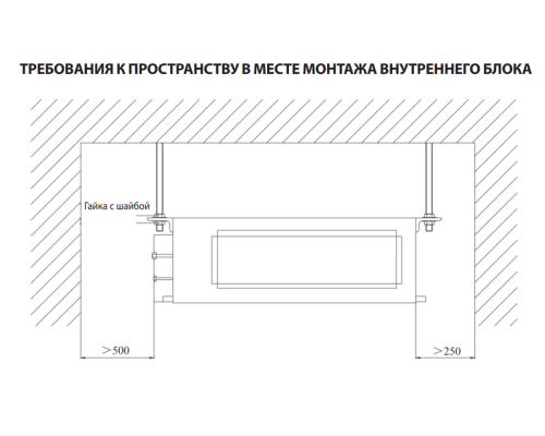 Канальный внутренний блок мульти-сплит системы Daichi DA70AMMS1R