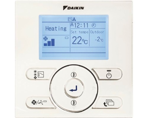 Колонный кондиционер Daikin FVA140A/RZQSG140LY1