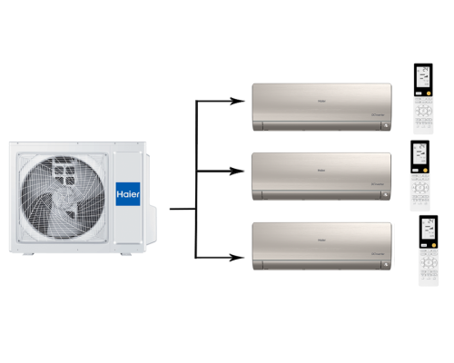 Мульти сплит система на 3 комнаты Haier 3U55S2SR5FA/AS35S2SF2FA-G/AS25S2SF2FA-G*2шт