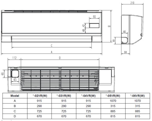 Настенный фанкойл 1-2,9 кВт General Climate GHW-03VR