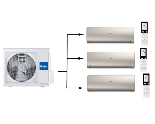 Мульти сплит система на 3 комнаты Haier 3U55S2SR5FA/AS25S2SF2FA-G*3шт