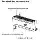 Настенный внутренний блок мульти-сплит системы Zanussi ZACS/I-09 HIN FMI/N8