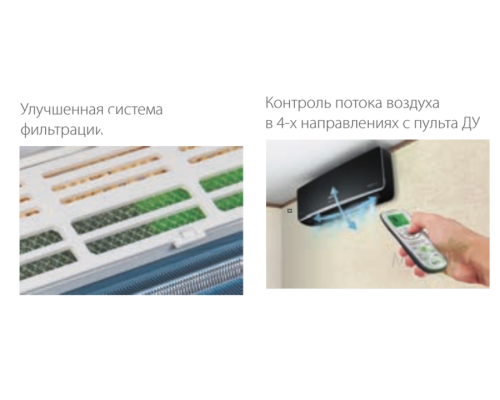 Настенный внутренний блок мульти-сплит системы Ballu BSUI-FM/in-07HN8/EU_BL