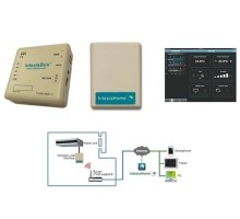 Wi-Fi адаптер General FJ-RC-WIFI-1
