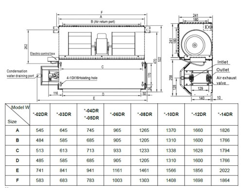 Канальный фанкойл 10-10,9 кВт General Climate GDU-W-12DR