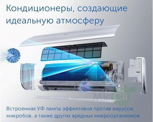 Внешний блок мульти сплит-системы на 2 комнаты Haier 2U40S2SM1FA/AS09NS6ERA-W/AS09NS6ERA-B