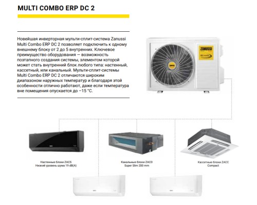 Внешний блок мульти сплит-системы на 3 комнаты Zanussi ZACO/I-21 H3 FMI2/N8