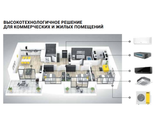 Внешний блок мульти сплит-системы на 3 комнаты Zanussi ZACO/I-21 H3 FMI2/N8