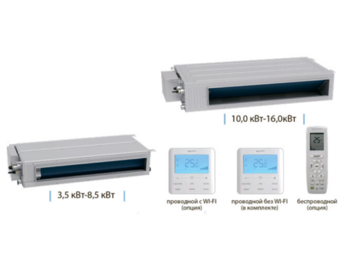 Канальный кондиционер Aeronik ASI-AFH35PS1 A-S/ASO-AGUHN35W1