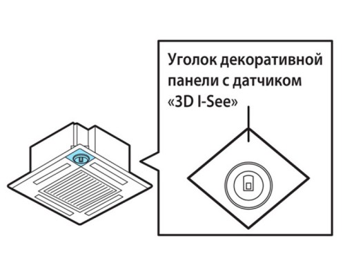 Декоративная панель Mitsubishi Electric PLP-6EAL